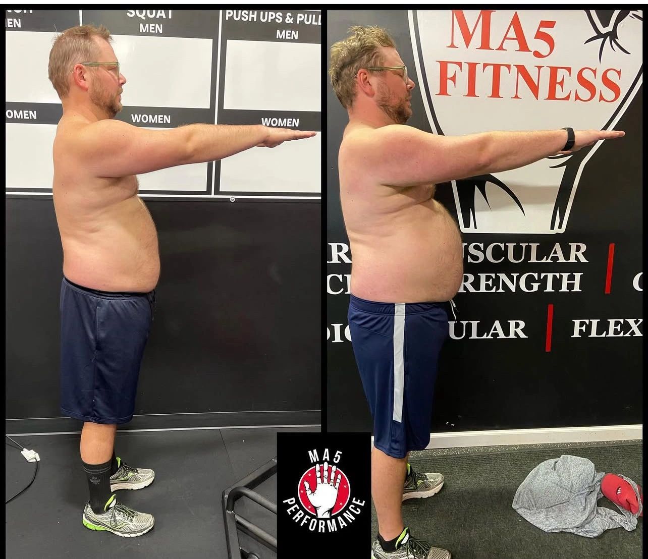 Client transformation at MA5 Performance