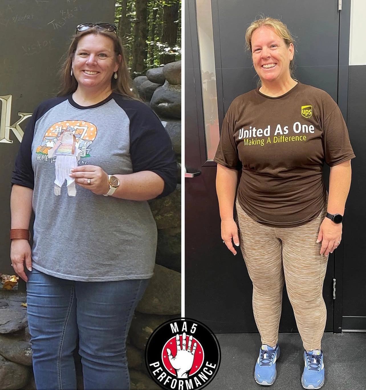 Client transformation at MA5 Performance