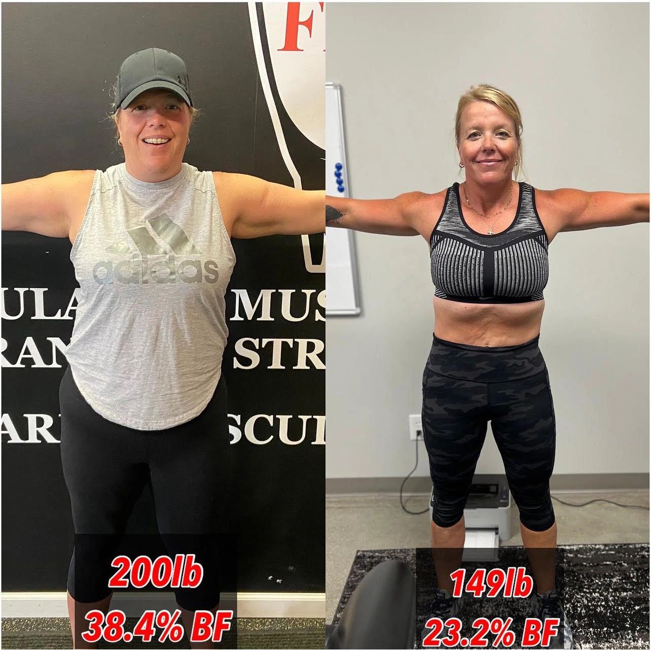 Lindsey transformation at MA5 Performance